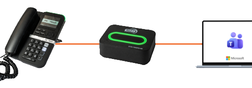 CIS Secure USB PD and PTG500 TSG Compliant Bundle